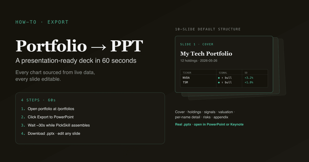 Editorial infographic — a stack of slide thumbnails representing the auto-generated 10-slide investor deck with a holdings summary table on the cover slide.