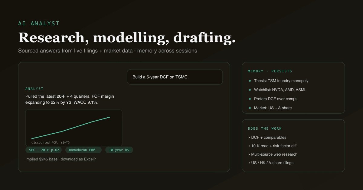 Product mockup of the PickSkill chat — a research question, a sourced answer with citations and a chart, and a memory chip holding the thesis.